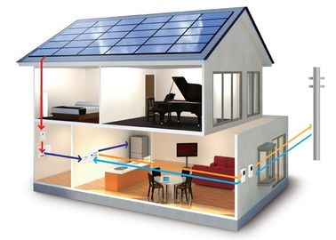 نظم الطاقة الشمسية السكنية نظام الطاقة الشمسية لوحة للطاقة 4500W تحميل الطاقة