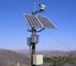 نظام مراقبة الطاقة الشمسية نظام الطاقة الشمسية مع لوحة للطاقة الشمسية 100W
