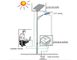 حماية البيئة لوحات الطاقة الشمسية ، لوحة للطاقة الشمسية 90W لأضواء LED