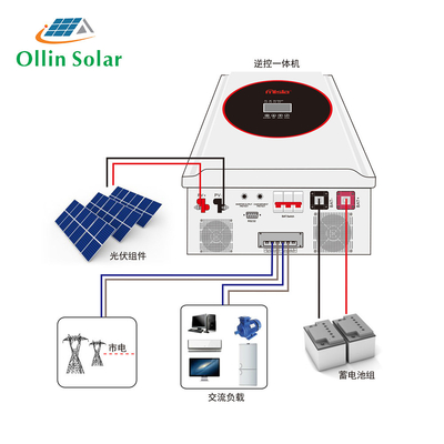 شراء أنظمة الطاقة الشمسية السكنية خارج الشبكة مجموعات كاملة 5KW 10kw 15kw مع البطارية الشمسية online manufacture