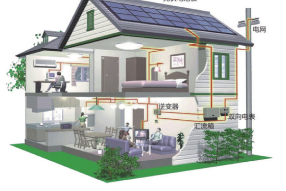 شراء 10KW أحادي البلورية على محطة الطاقة الشمسية للشبكة للطاقة المتجددة online manufacture